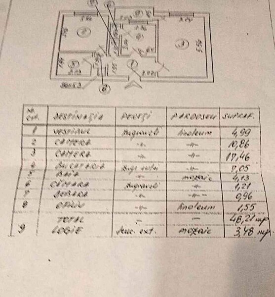 Rahova, Piata, 15 minute de Unirii cu STB, an 1982, bloc reabilitat, ac